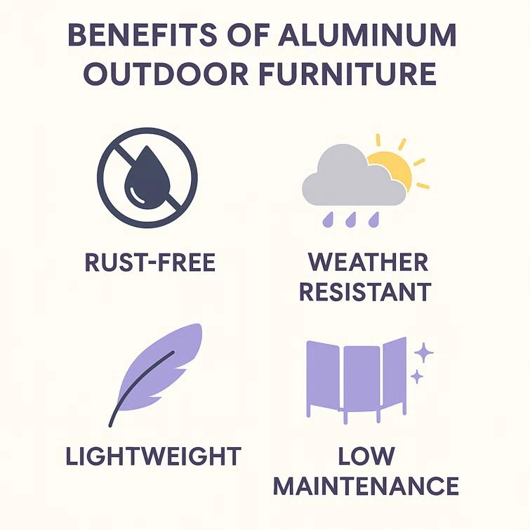Jarrod 71'' Rectangular 6 - Person Outdoor Dining Set