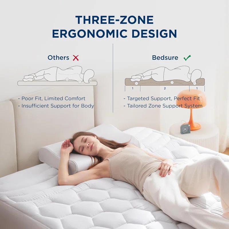 Bedsure Bedsure Quilted Fitted Mattress Topper