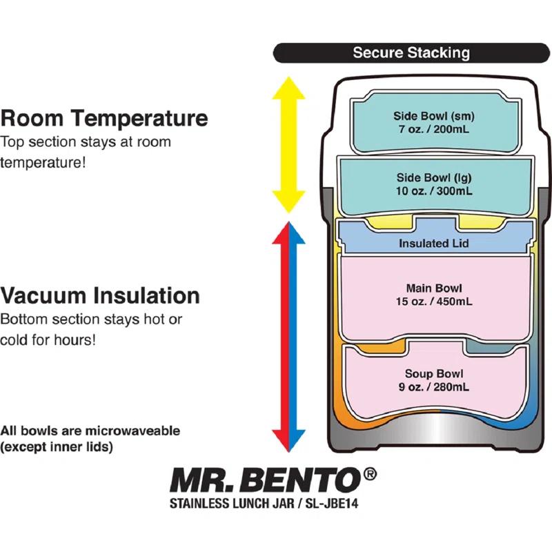 Mr. Bento® Stainless Steel 4 Container Food Storage Set