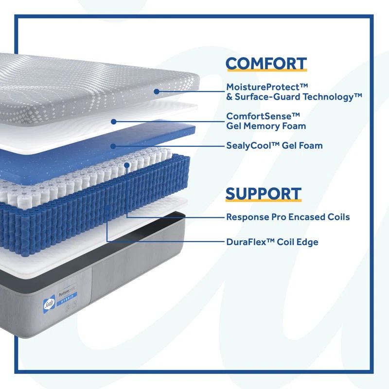 Sealy Sealy Paterson 12" Medium Hybrid Mattress