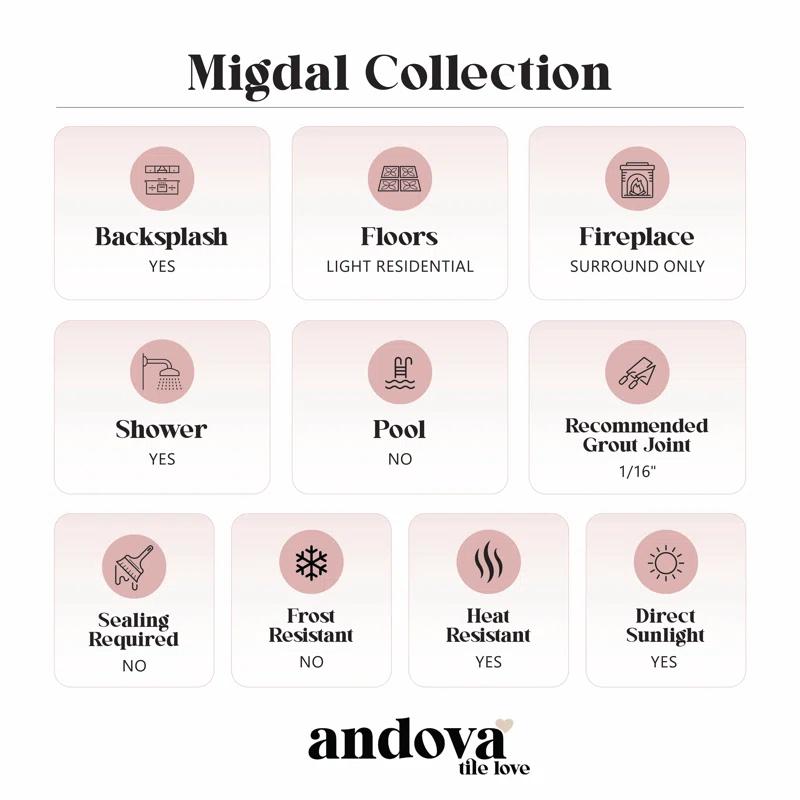 Andova Migdal 2'' x 6'' Glass Brick Joint Mosaic Kitchen Backsplash, Bathroom, Shower, Wall and Floor Tile