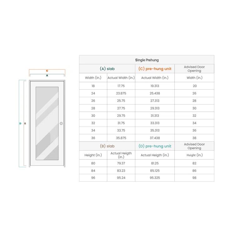 Belldinni Optima DIY-Friendly Paneled Manufactured Wood Interior Like A Prehung Door