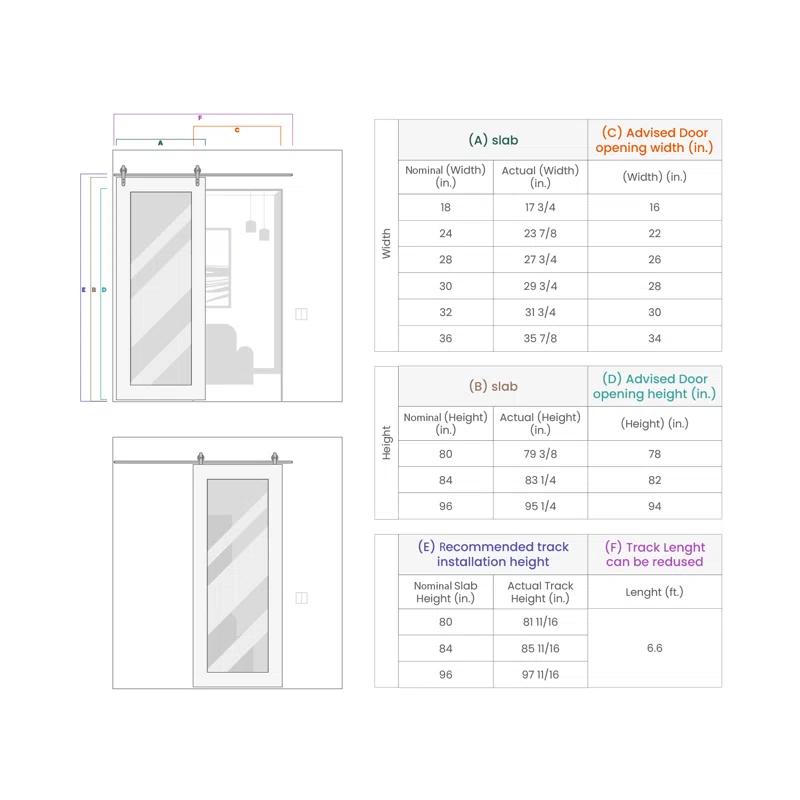 Siah Solid Manufactured Wood Paneled Prefinished with Installation Hardware Kit Barn Door