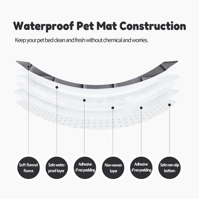 Rebrilliant Polyester Box Cushion Sofa Slipcover