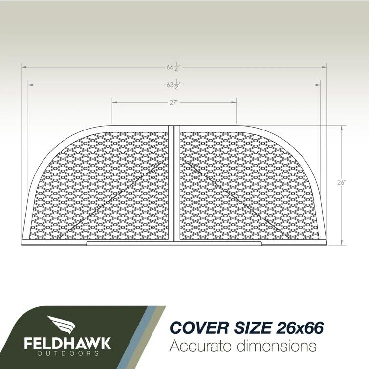 Bjorn Woodworks Powder Coated Steel Covers