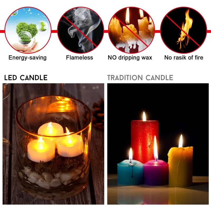 AGPtEK Unscented Flameless Candle (Set of 100)