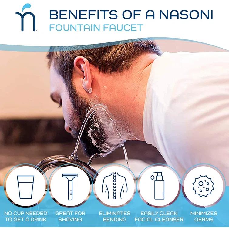 Da Vinci Widespread Bathroom Fountain Faucet with Drain Assembly