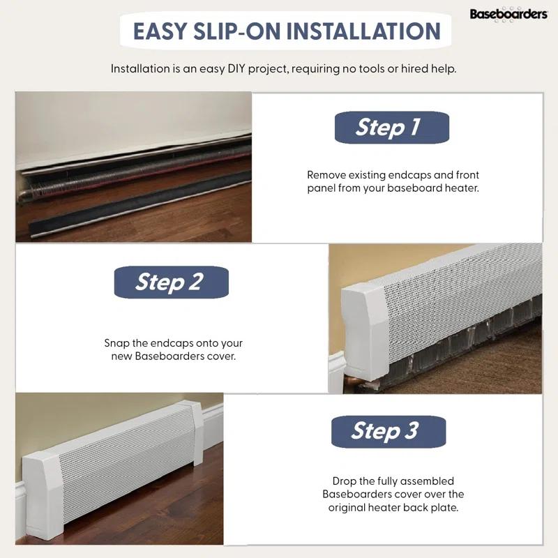 Baseboarders Baseboarders Premium Steel Easy Slip-On Baseboard Heater Cover Endcap Zero Clearance - White