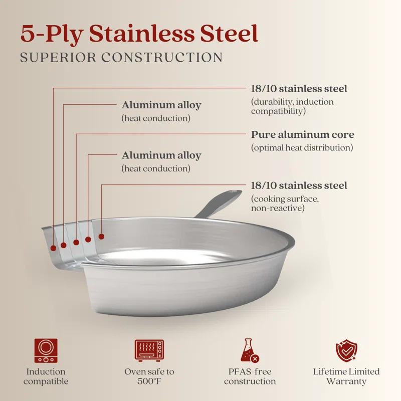 Alva Alva Maestro Premium 5-Ply Stainless Steel Frying Pan - Polished Stainless Steel