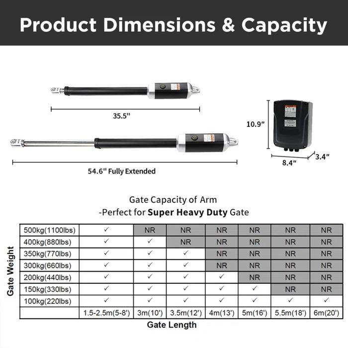 ALEKO Single Swing Gate Operator - GG850/AS850 AC/DC - Solar Kit 50W