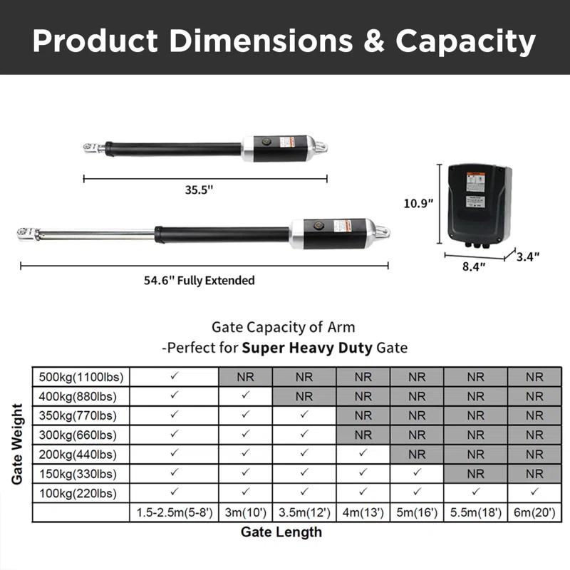 ALEKO Single Swing Gate Operator - GG850/AS850 AC/DC - Solar Kit 50W