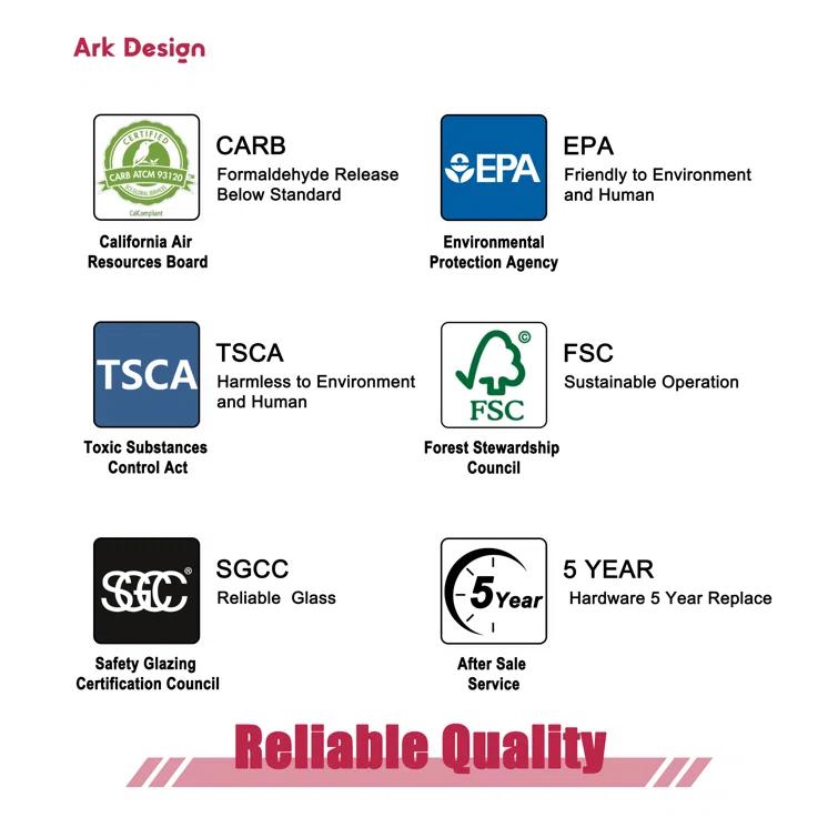 ARK DESIGN 80” Tempered 1 Lite Frosted Glass White Closet Sliding Door with Hardware & Handles