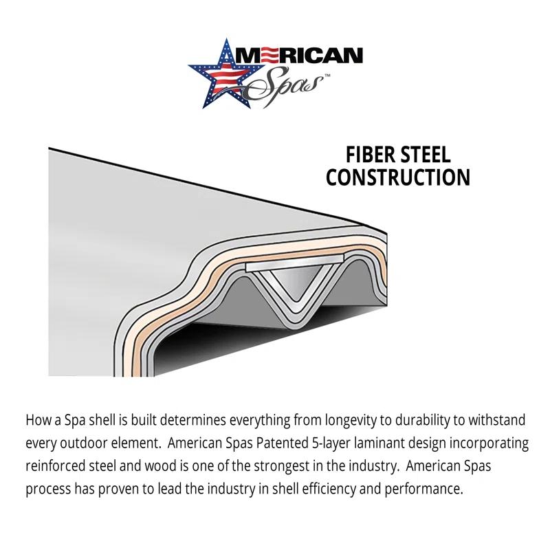 7-Person 56-Jet Premium Bench Spa Standard Hot Tub With Sound System And LED Waterfall