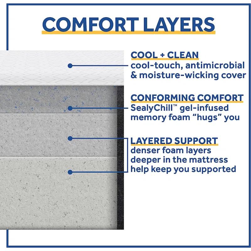 Northlight Seasonal 10 Mattress