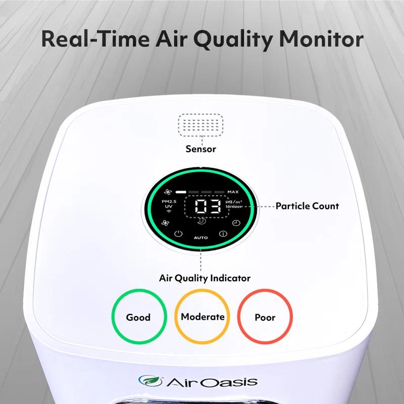 Air Oasis iAdaptAir 2.0 Pro 5-Stage True HEPA Filtration for Viruses, Mold, Dust, Smoke, Pollen & Odors with 2 year Filter Life, Ozone Free Bi-Polar Technology, WiFi Compatible, and up to, 5,474 Sq Ft of Clean Air.