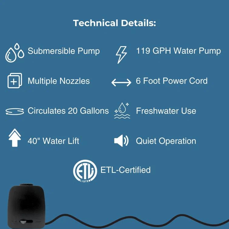 Teamson Plug-in Pump
