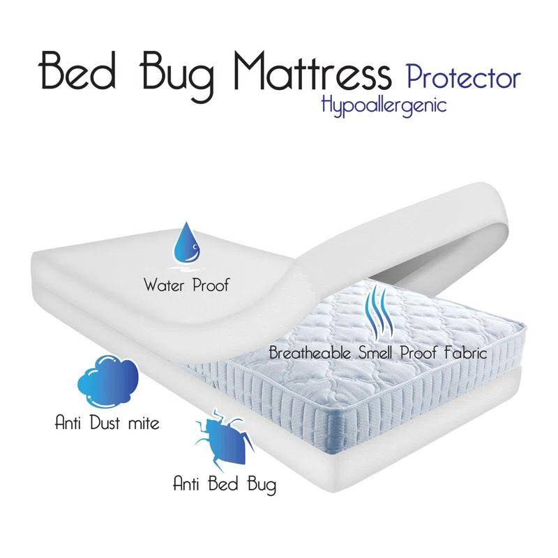 Remedy Hypoallergenic Mattress Protector – 6-Sided Waterproof Mattress Cover Encasement
