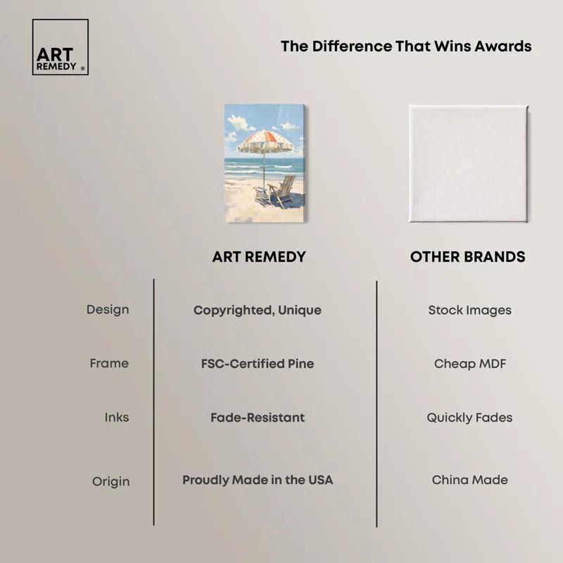 Art Remedy Clear Skies Beach Canvas Glam Coastal Wall Art by Art Remedy