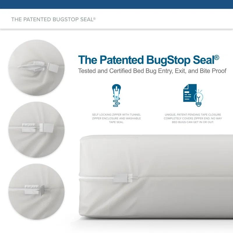 Bargoose Home Textiles Bargoose BedBug Solution 6 Gauge Heavy Duty Vinyl Zippered Mattress Protector