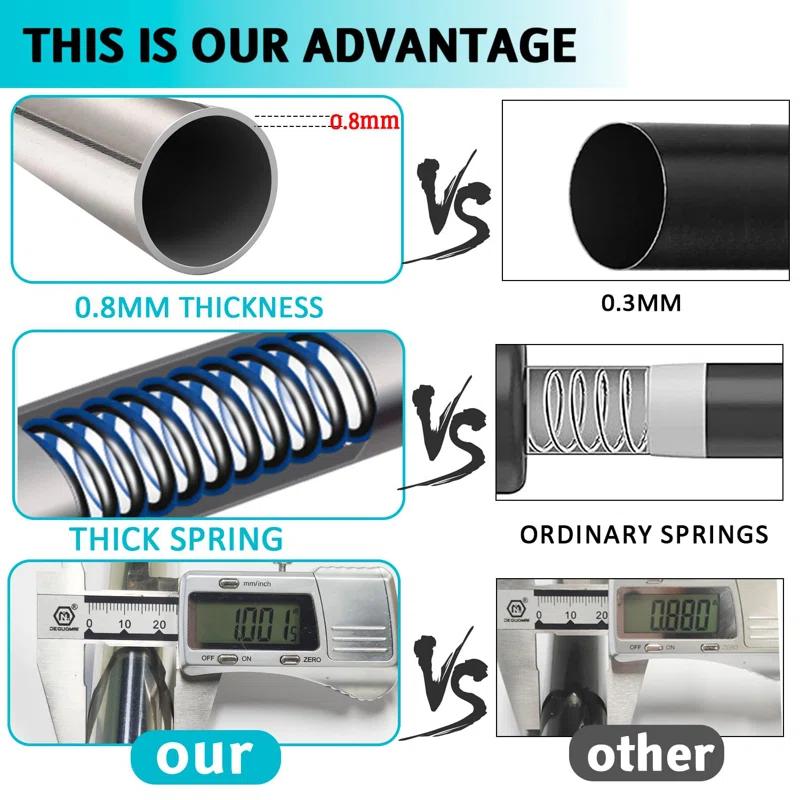 Tromay Heavy Duty Tension Shower Rod