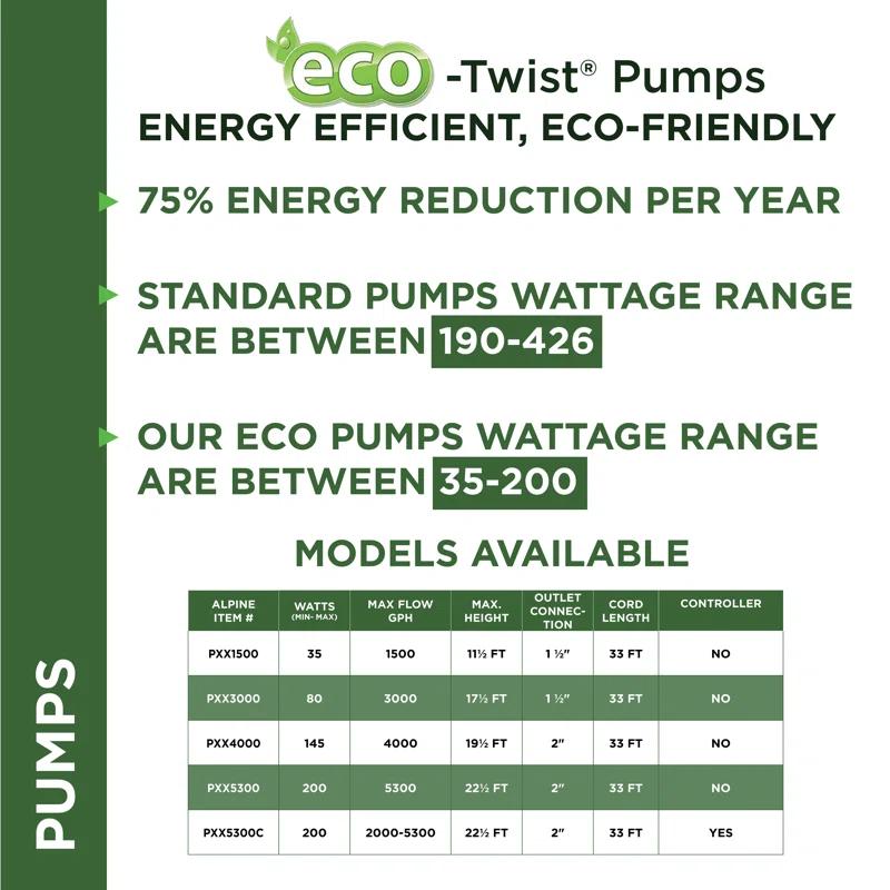 Alpine Plug-in Pump