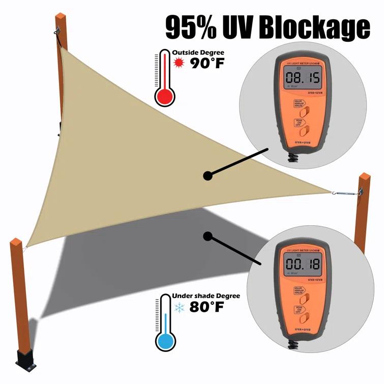 ColourTree Royal Shade Triangle 200 GSM Sun Shade Sail