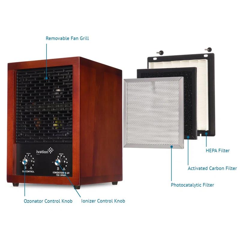 Ivation Ivation for Air Purifier