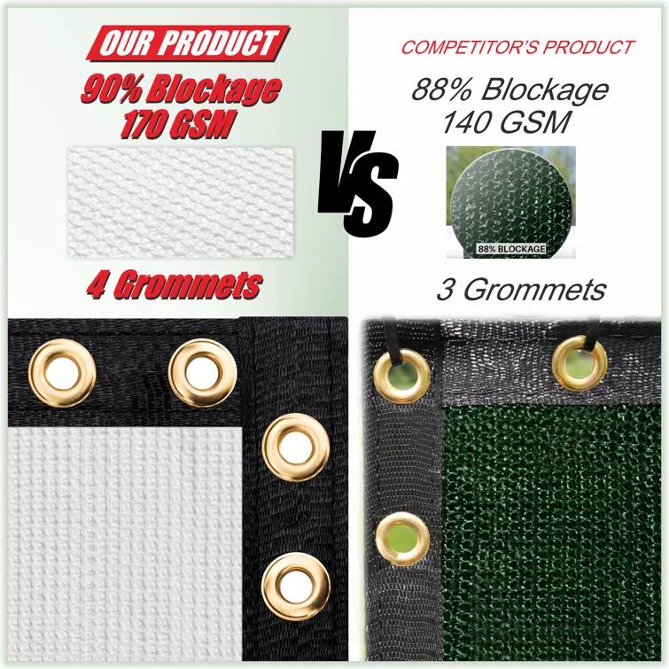 ColourTree Colour Tree Privacy Screen & Windscreen Fabric Cover – Durable Outdoor Fence Protection, UV-Resistant, Easy Installation