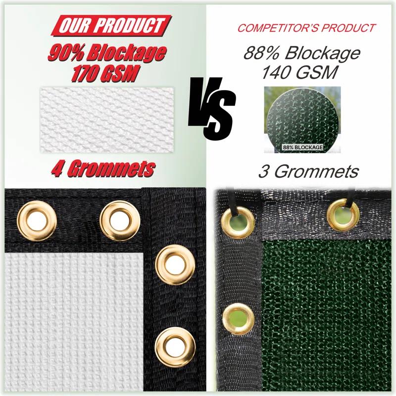 ColourTree Colour Tree Privacy Screen & Windscreen Fabric Cover – Durable Outdoor Fence Protection, UV-Resistant, Easy Installation