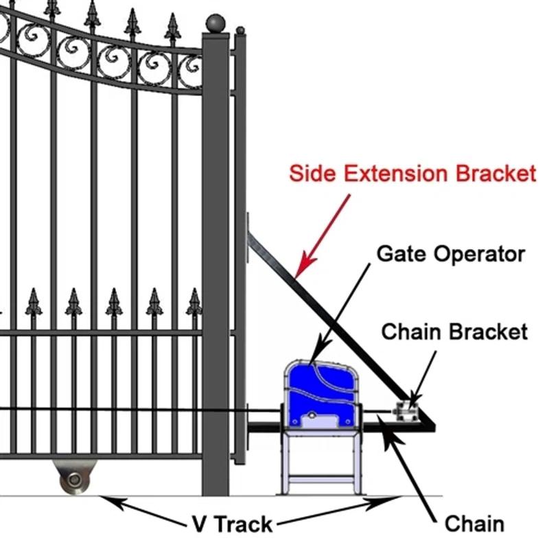 Prague Black Metal Gate