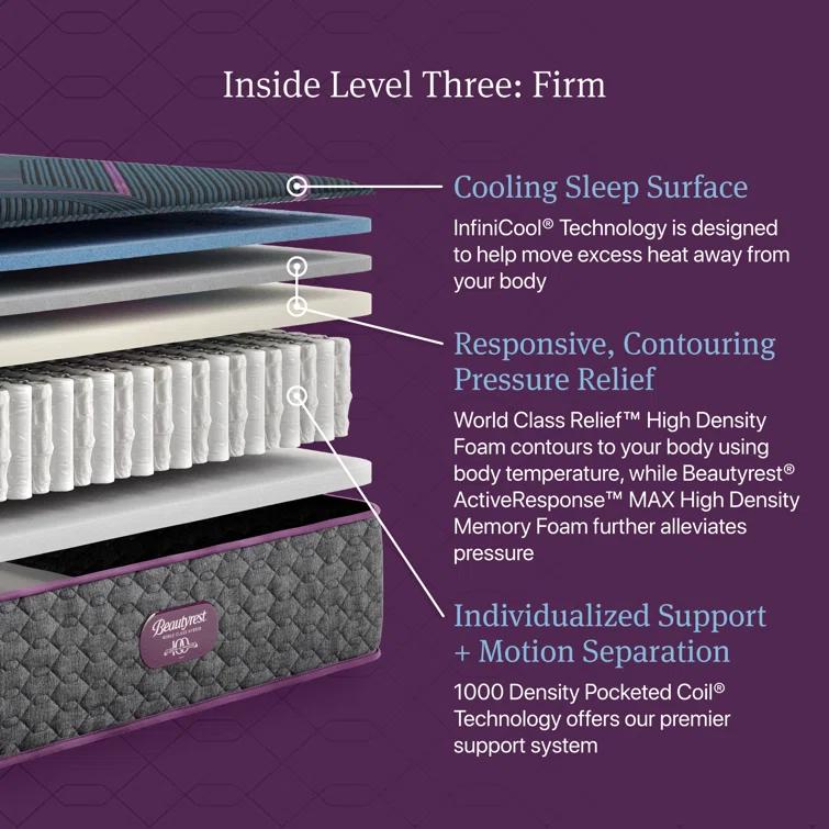 Beautyrest Beautyrest World Class Level Three Firm Smooth Top Mattress