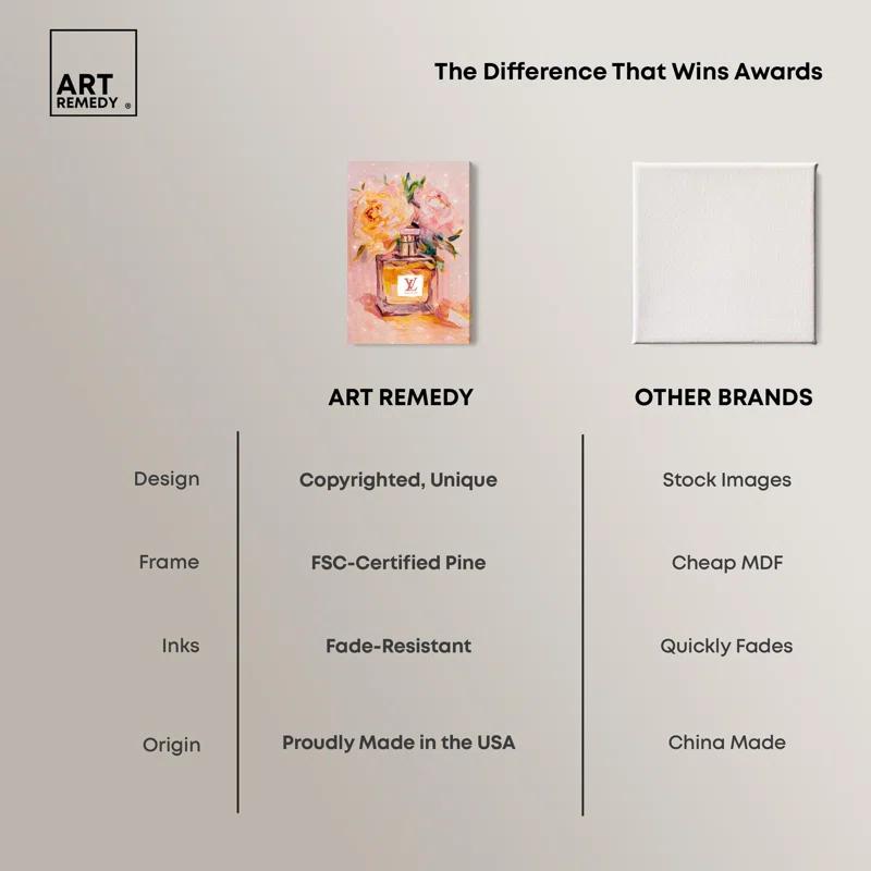 Art Remedy Sunset Floral Perfume Canvas Coquette Trendy Art by Art Remedy