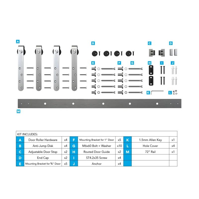 American Pro Decor Solid Steel Mini Sliding Rolling Barn Door Hardware Kit for Double Wood Doors (2-Piece)