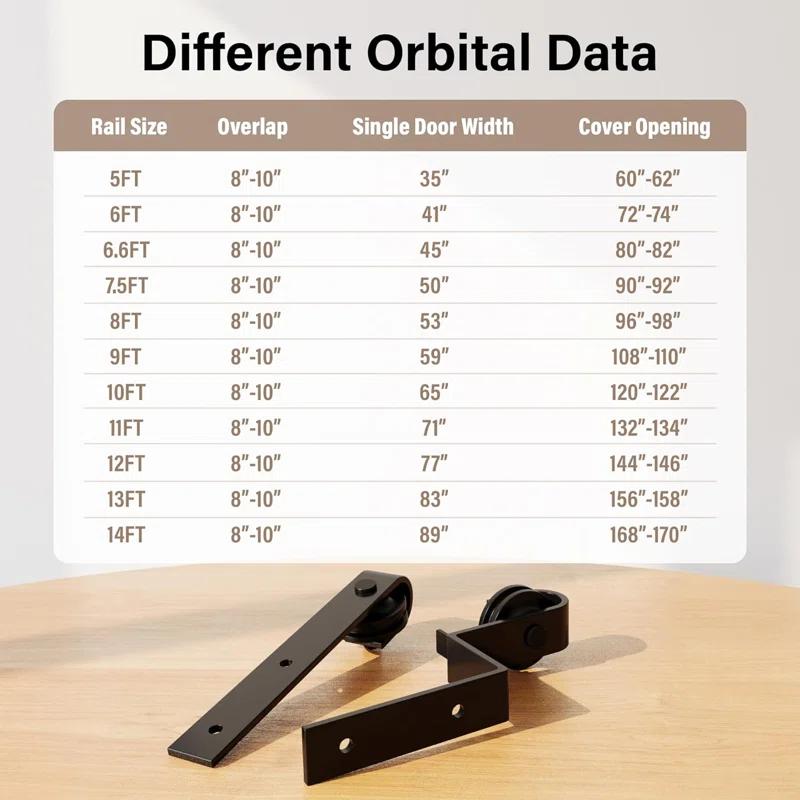 Lazio LAZ Single Bypass Double Door Barn Door Hardware Kit
