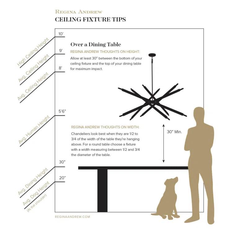 Concorde Chandelier by Regina Andrew
