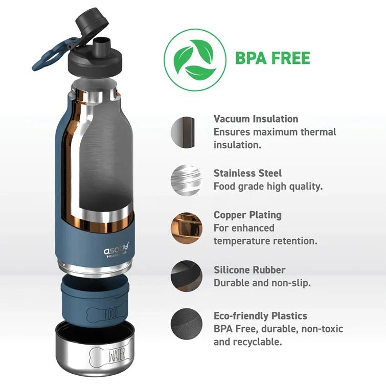 Asobu Asobu 32oz. Vacuum Insulated Stainless Steel Water Bottle
