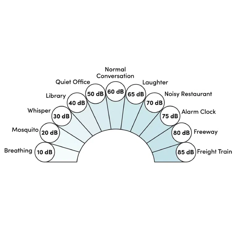 Pure Enrichment HumeXL Ultrasonic Cool Mist Humidifier