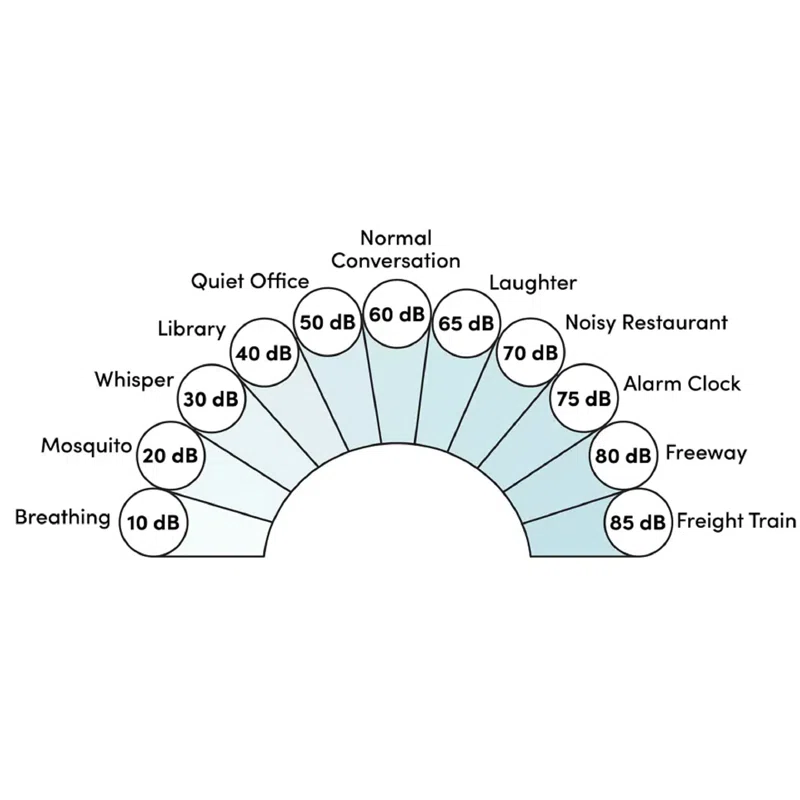 Pure Enrichment HumeXL Ultrasonic Cool Mist Humidifier