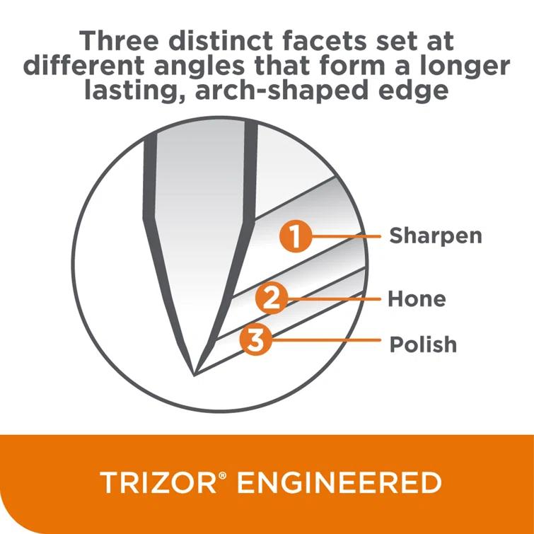 Chef'sChoice Model 15xV PRO - Electric Sharpener - 3-Stage 15° Trizor