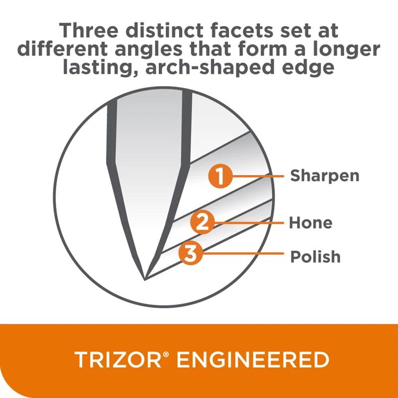 Chef'sChoice Model 15xV PRO - Electric Sharpener - 3-Stage 15° Trizor