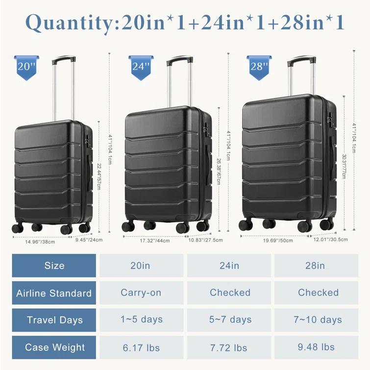 Smugdesk.com 3-Piece Luggage Set, ABS Travel Suitcase Set with TSA lock