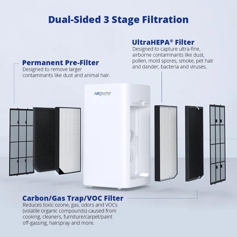 AIRDOCTOR AD5500i Smart Purifier for Extra Large Spaces UltraHEPA Carbon & VOC Filters