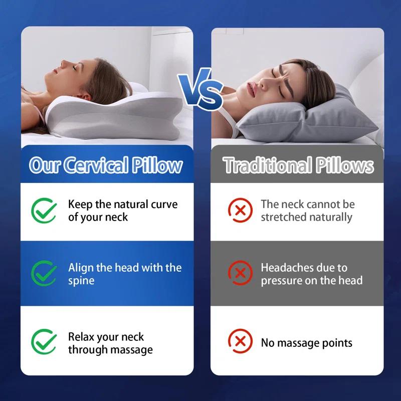 QUALITY FLOORING INC. Cervical Pillow, Pillow For Neck And Shoulder Pain Relief, Contour Pillow, Cervical Pillow, Pillow For Neck Pain Relief, Adult Side Sleeper Pillow, Ergonomic Pillow, Memory Foam Pillow