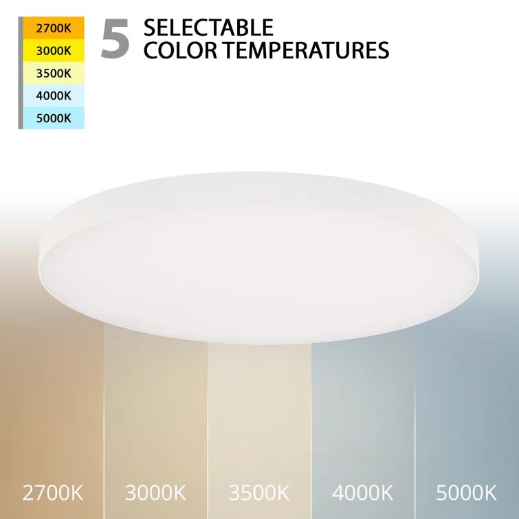 WAC Limited Edgeless Round Acrylic Dimmable LED Flush Mount Light With Color Temperature Switch: 2700K, 3000K, 3500K, 4000K, and 5000K