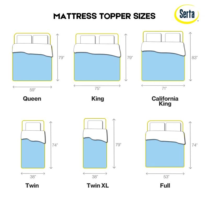 Serta Serta Comfort Cool Memory Foam Mattress Topper, 1.5 Inch