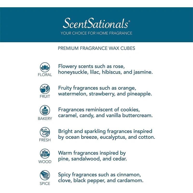 ScentSationals ScentSationals LaJolla Wax Warmer