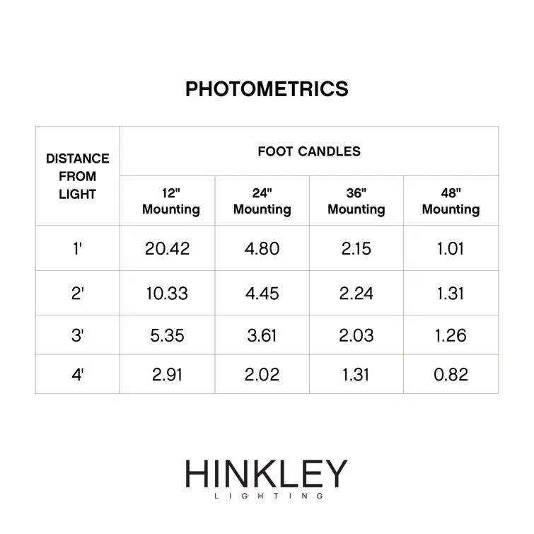 Hinkley Nuvi Low Voltage Hardwired Deck Light