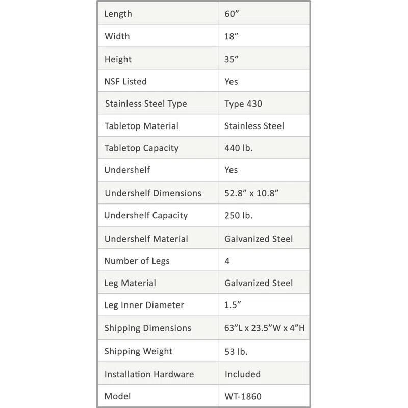Amgood Stainless Steel Work Table with Undershelf. Metal Prep Table. NSF - Certified