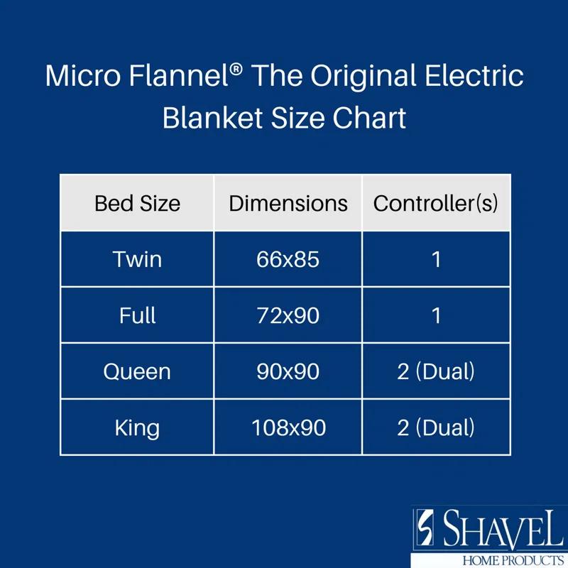 Micro Flannel® Micro Flannel® Reverse to Sherpa Electric Blanket
