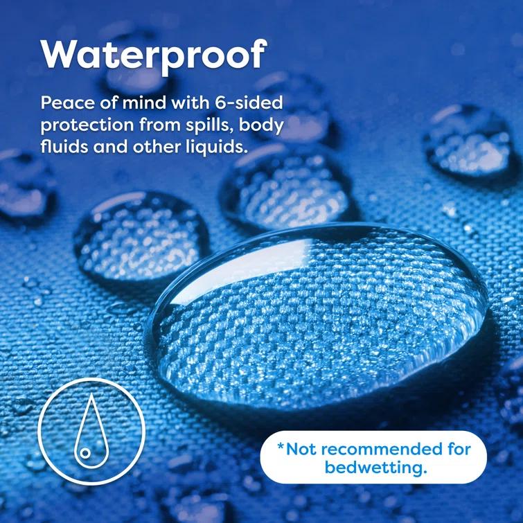 Hospitology The Original Sleep Defense System Zippered Waterproof Bedbug Proof Dust Mite Proof Mattress Encasement